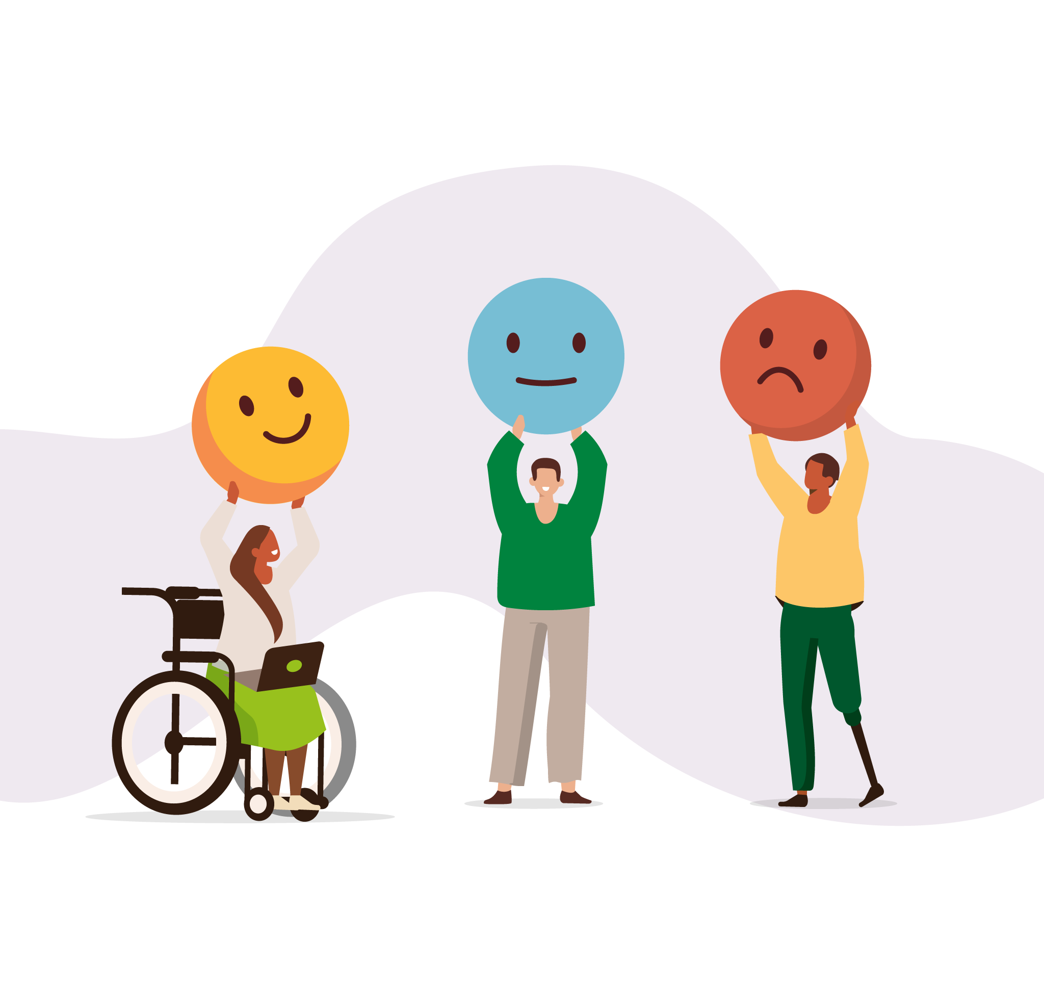 Cartoon image of three people, each holding an emoji above their heads - a smiley face, a neutral expression, and a sad face.